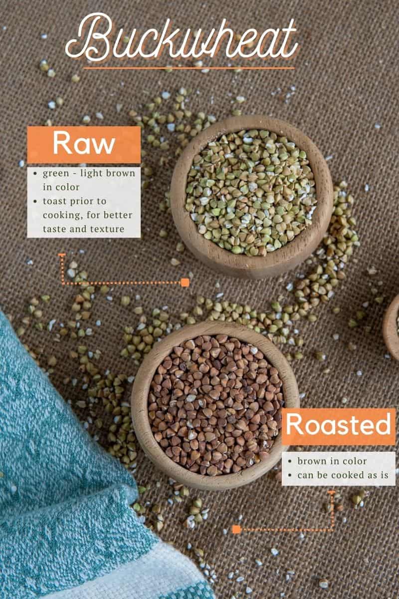 Two bowls of buckwheat, one raw and one roasted.